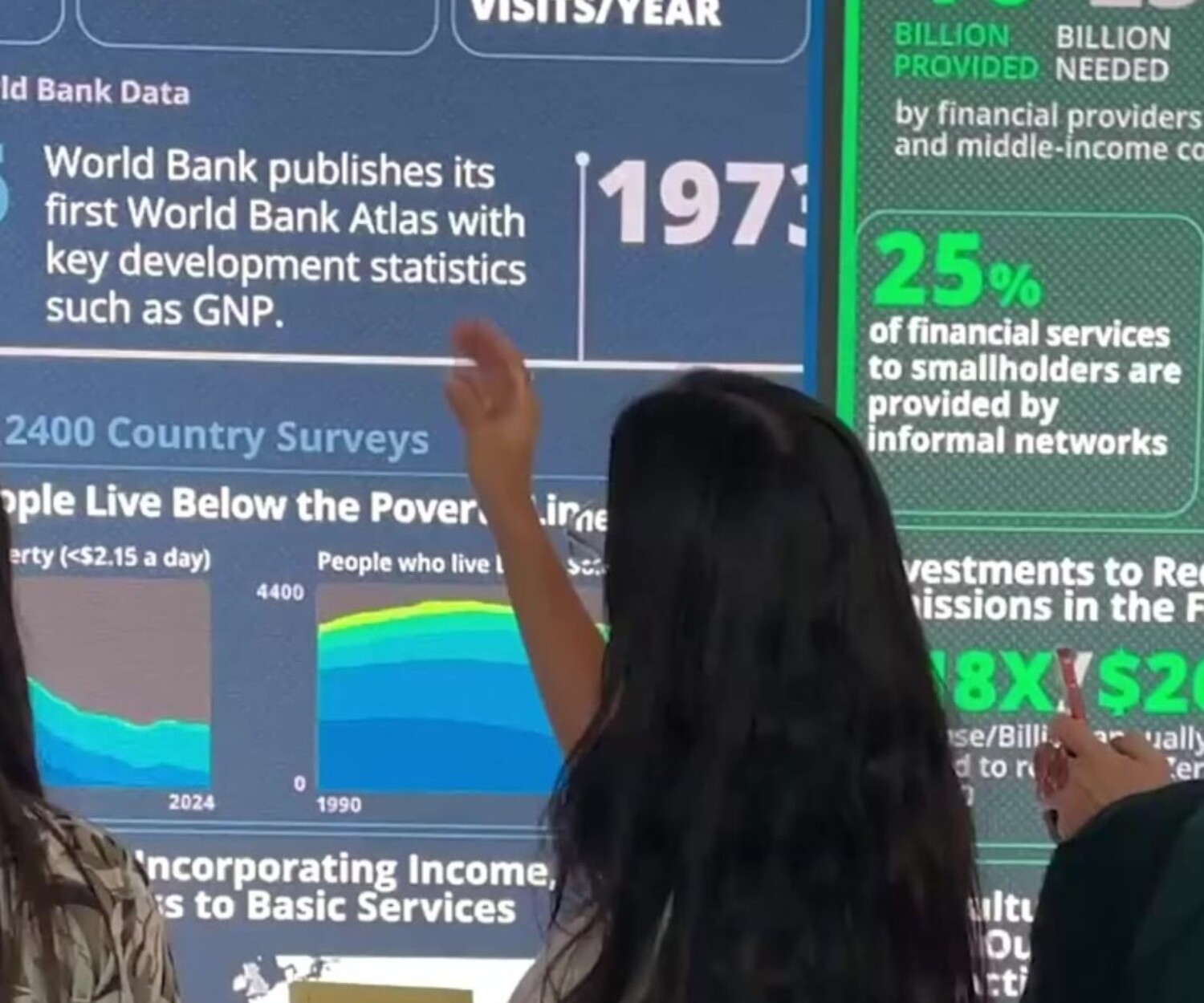 world bank led feature