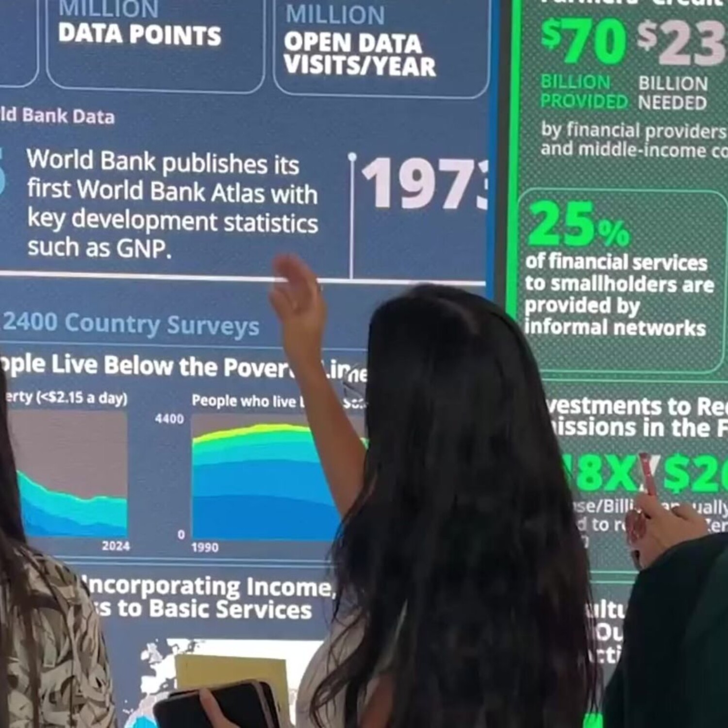 world bank led feature