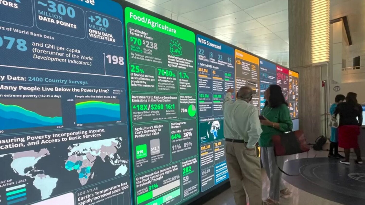 world bank group LED display washington dc